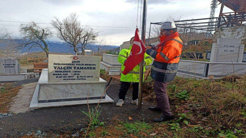 Büyükşehir, Şehitlerimizi Unutmadı
