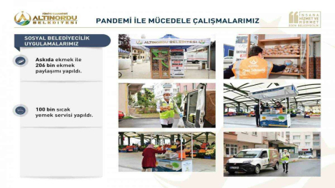 Pandemi İle Mücadelede Örnek Oldu