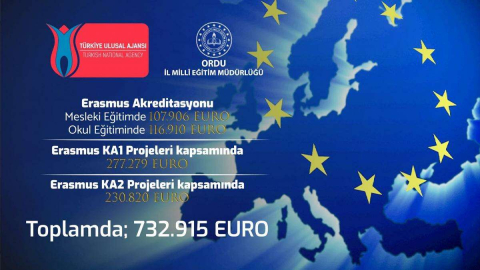 Ordu ERASMUS+Hamlesiyle Daha da İleriye