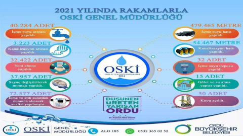 Verimli Bir Yılı Geride Bıraktık