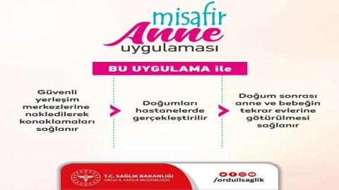“Misafir Anne Uygulaması”