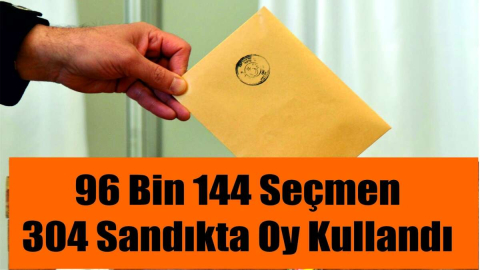 Fatsa Sandıkta Ne Dedi?
