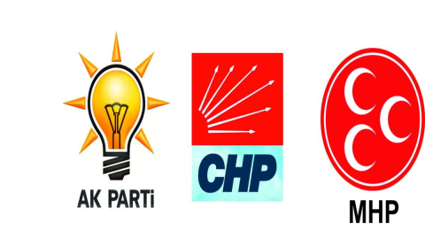 ORDU'DA TBMM LİSTESİ NETLEŞTİ