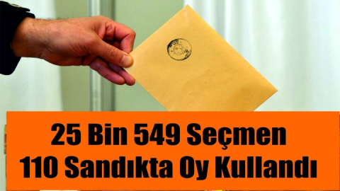 Perşembe Kararını Ne Yönde Verdi?