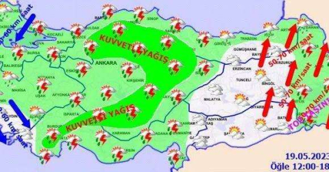 Dikkat! Şemsiyelerinizi almayı unutmayın