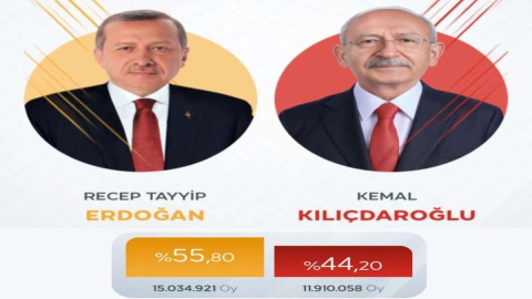 İLK VERİLERE GÖRE