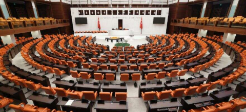 TBMM'de Büyük Gün