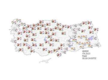 Ordu için Sarı kod