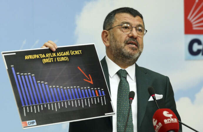 CHP'NİN TEKLİFİ BELLİ OLDU