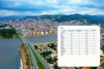 FATSA ÜNYE'Yİ GEÇTİ