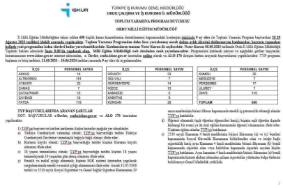 FATSA’DA 115 KİŞİLİK ALIM OLACAK