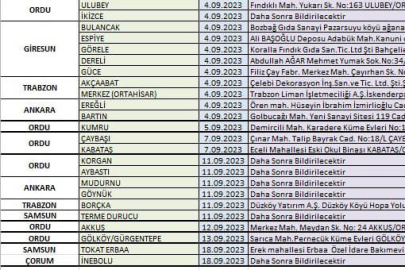 TMO ALIM TARİHLERİNİ AÇIKLADI
