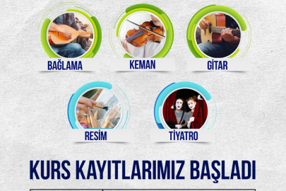 EĞİTİMLER BAŞLIYOR