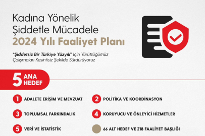 ŞİDDETSİZ TÜRKİYE İNŞA EDİLECEK