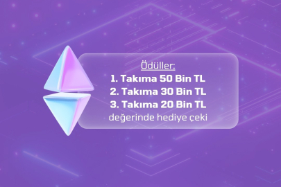 HACK@ORDU BAŞLIYOR!