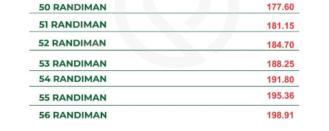 “FINDIK FİYATLARINI GİZLİ YAPI DÜŞÜRÜYOR!”