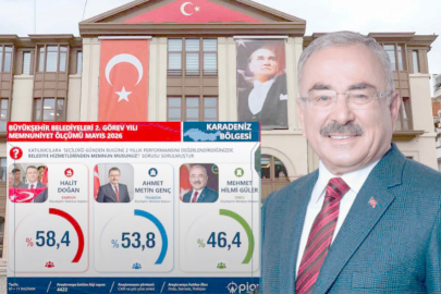 KARADENİZ KARNESİNDE GÜLER’E KIRMIZI KART